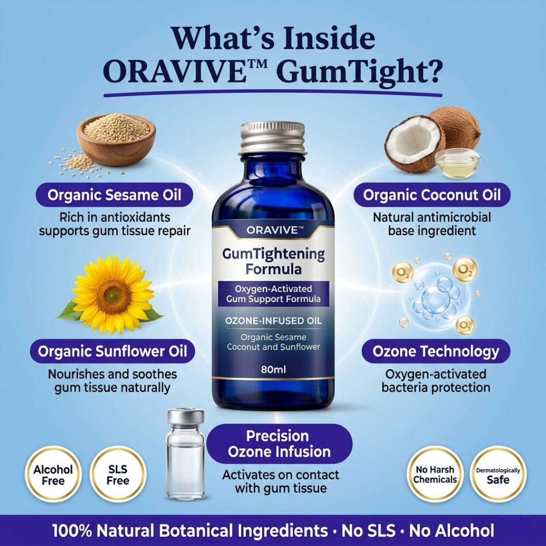 ORAVIVE™ GumTight Oxygen Formula