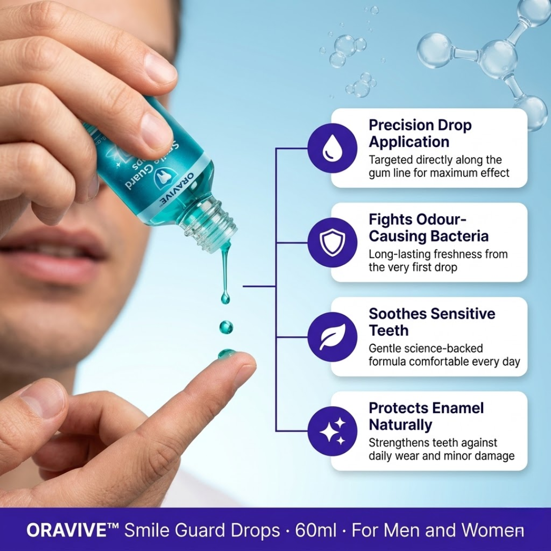 ORAVIVE™ Smile Guard Drops